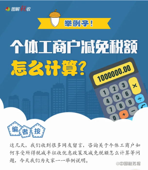 舉例說明：個體工商戶減免稅額怎么計算？