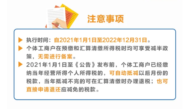 舉例說明：個體工商戶減免稅額怎么計算？