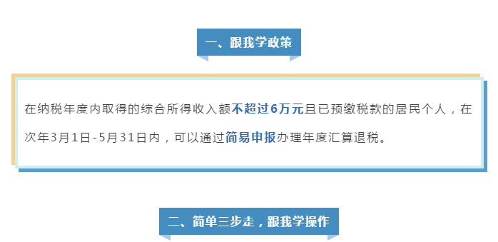 年收入不達6萬卻交過個稅，趕緊來退！