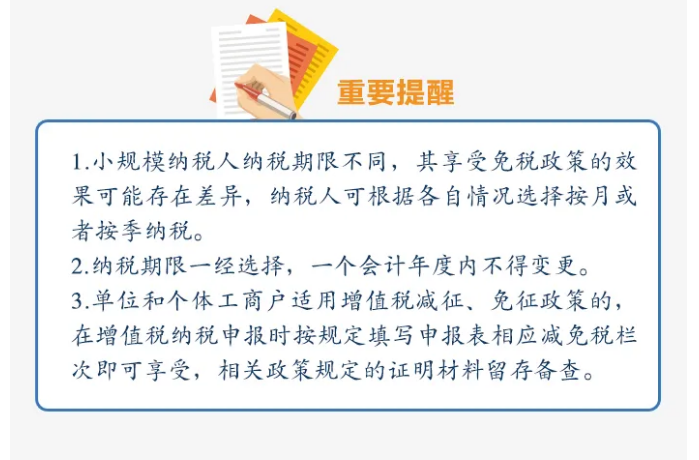 今起提至15萬！執行口徑變了沒？按月or按季如何選？