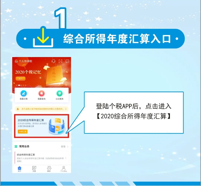 一圖看懂 | 個稅操作流程之標準申報
