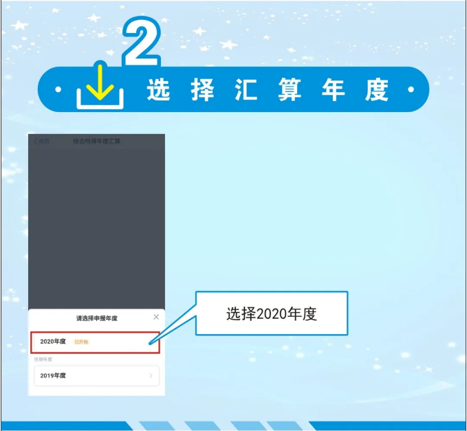 一圖看懂 | 個稅操作流程之標準申報