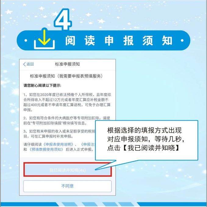 一圖看懂 | 個稅操作流程之標準申報