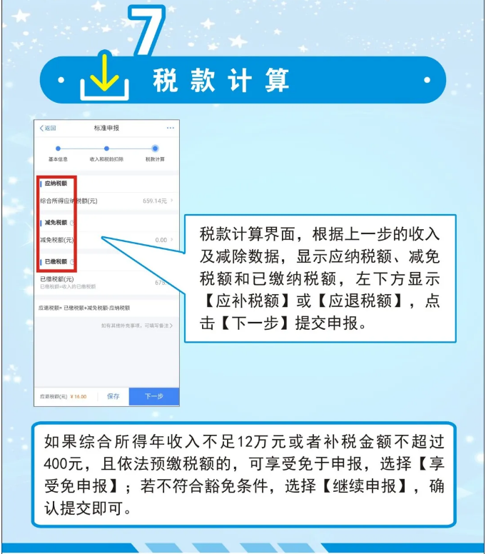一圖看懂 | 個稅操作流程之標準申報