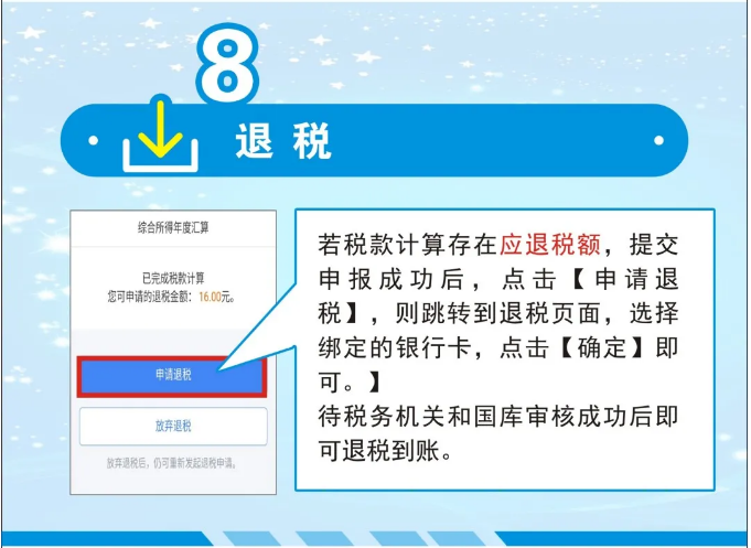 一圖看懂 | 個稅操作流程之標準申報