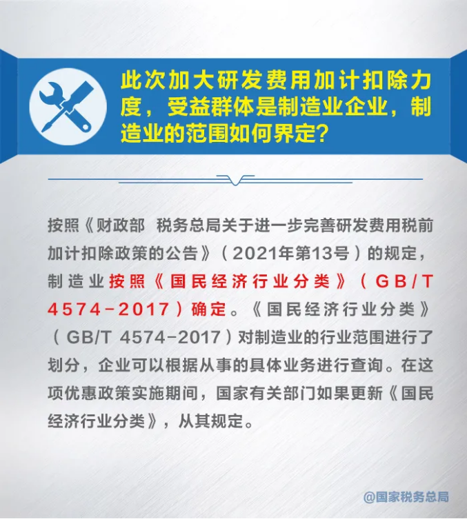 知識帖！九張圖帶你了解研發費用加計扣除新政策