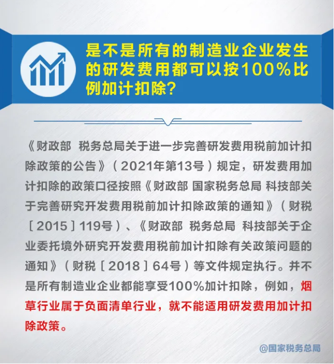 知識帖！九張圖帶你了解研發費用加計扣除新政策