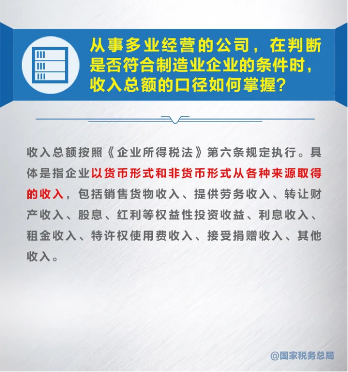 知識帖！九張圖帶你了解研發費用加計扣除新政策