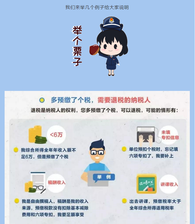 個稅匯算清繳，能偷懶不辦嗎？
