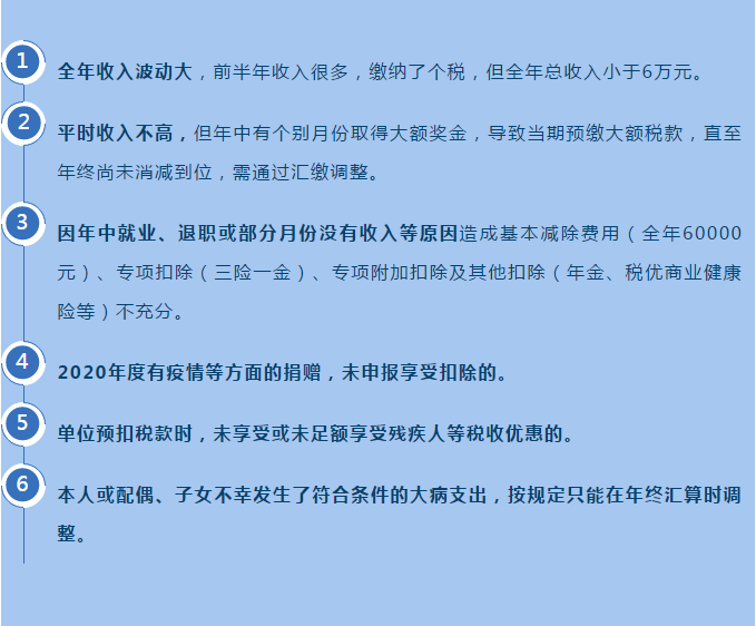 個稅匯算清繳，能偷懶不辦嗎？