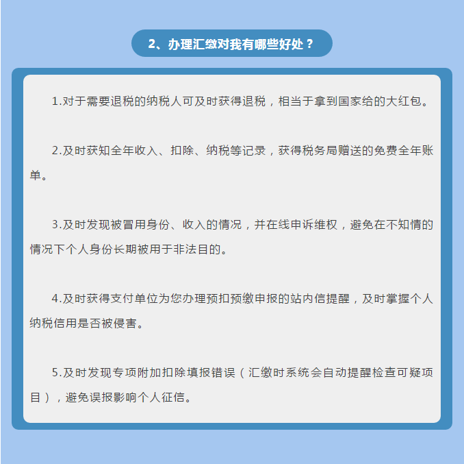 個稅匯算清繳，能偷懶不辦嗎？
