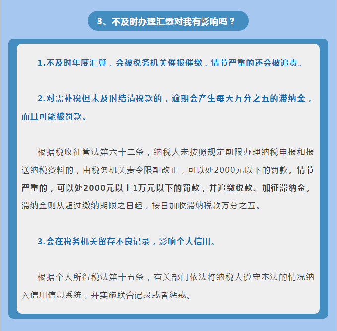 個稅匯算清繳，能偷懶不辦嗎？
