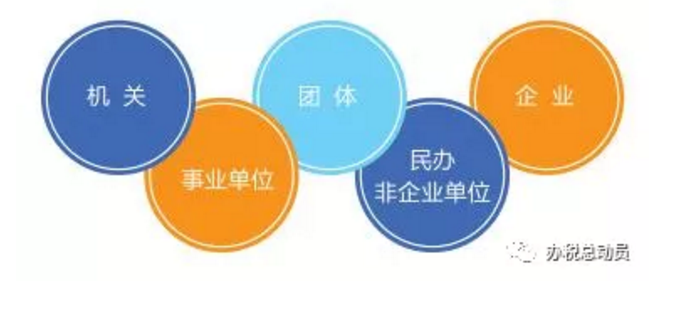 重磅！殘保金開征！國家剛宣布！6月18日起，這類企業暫免征收殘保金！這個地區減半征收！