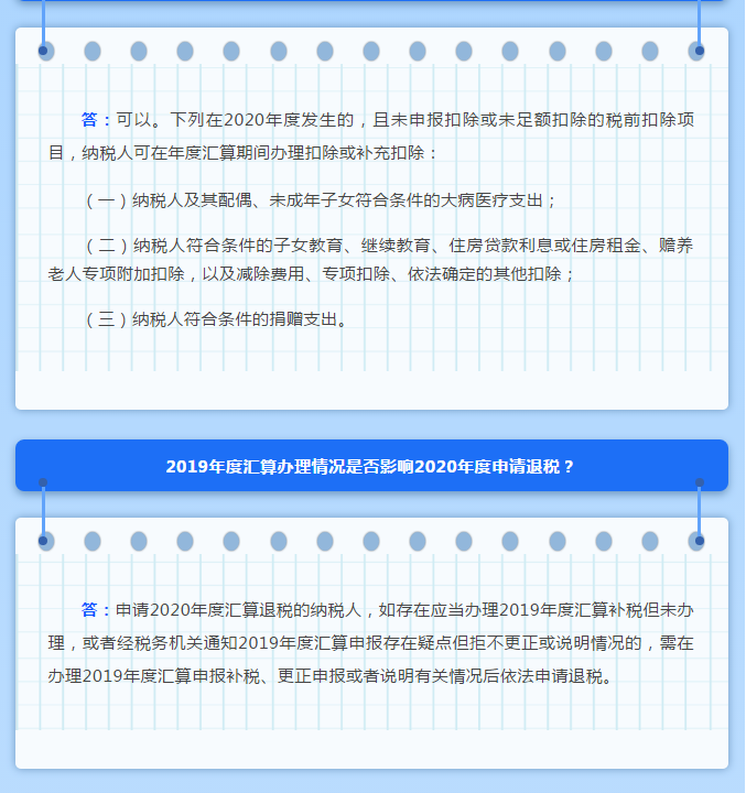 年度匯算接近尾聲，這些熱點問題一并解答！