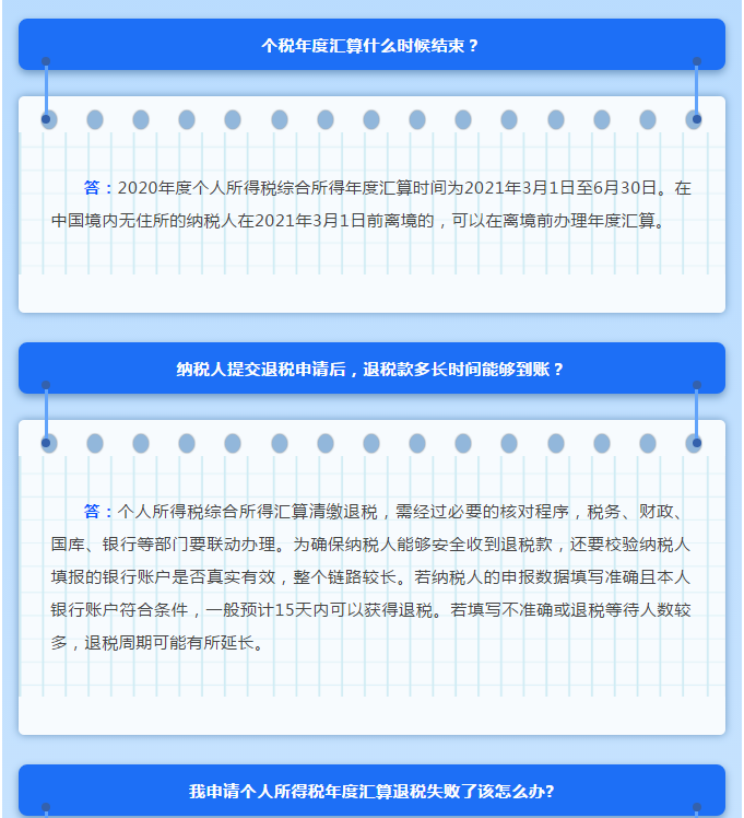 年度匯算接近尾聲，這些熱點問題一并解答！