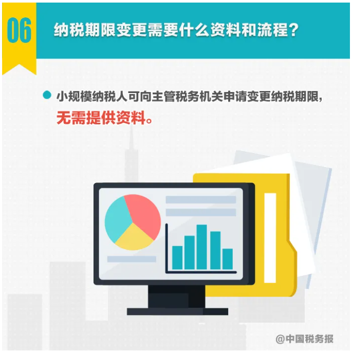 圖解丨不動產(chǎn)轉(zhuǎn)讓，納稅期限選擇……小規(guī)模納稅人申報熱點一圖get
