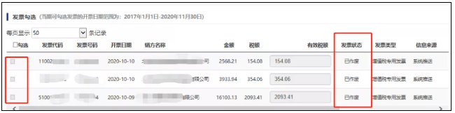 千萬不要這樣作廢發票