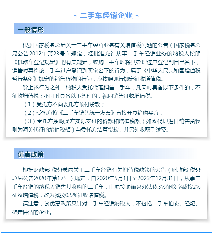 【漲知識】轉讓二手車涉及哪些增值稅問題？一起來了解下吧