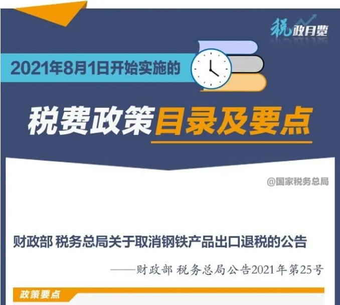 擴散周知！2021年8月1日開始實施的稅費政策