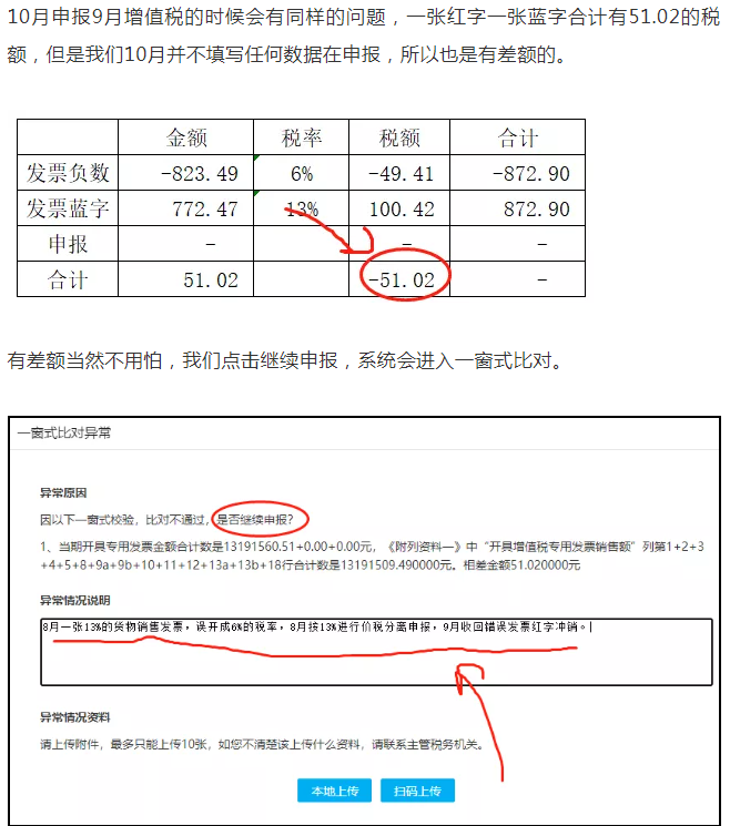 上月13%的發(fā)票開(kāi)成6%了，本月怎么申報(bào)？