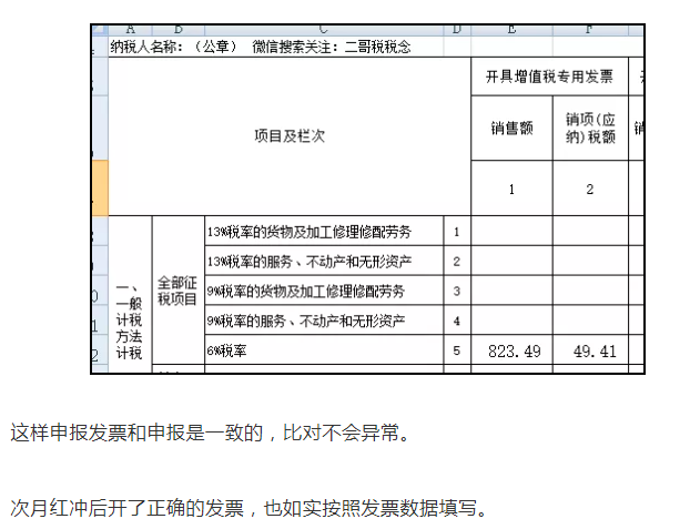 上月13%的發(fā)票開(kāi)成6%了，本月怎么申報(bào)？