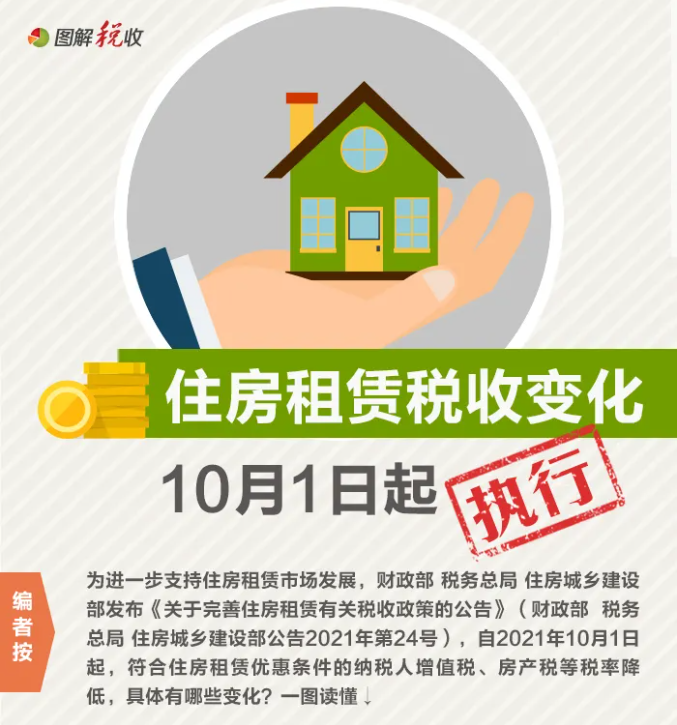 一圖讀懂住房租賃稅收變化！10月1日起執行