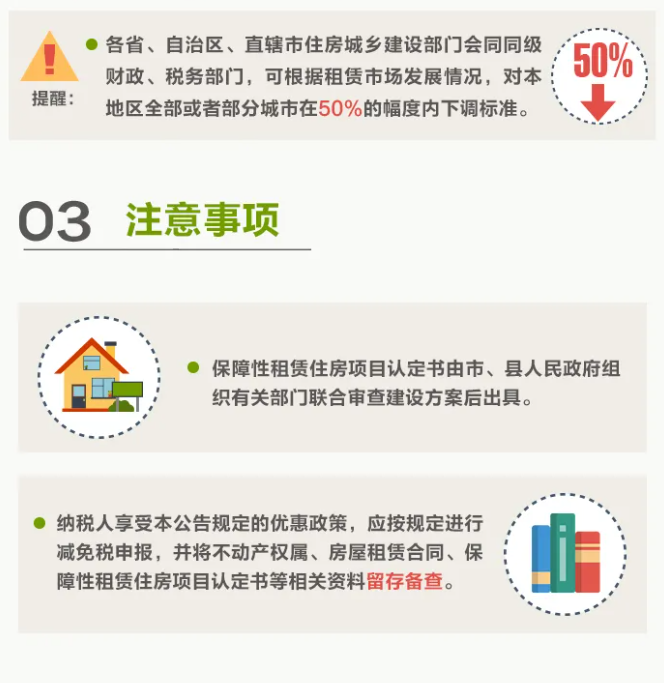 一圖讀懂住房租賃稅收變化！10月1日起執行