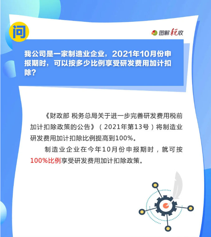趕緊收藏！10月征期申報享受研發費用加計扣除優惠，這9個問答能幫您