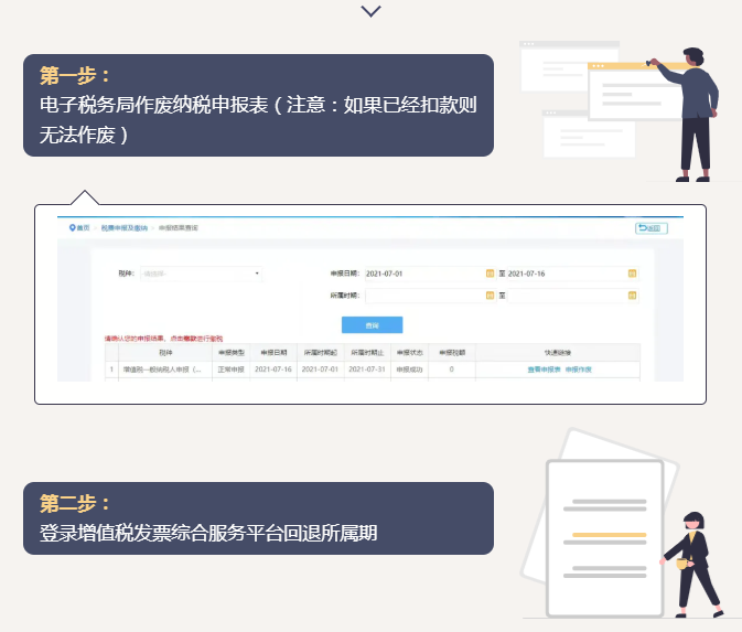 【實用】已申報增值稅后發現部分專票未勾選怎么辦？