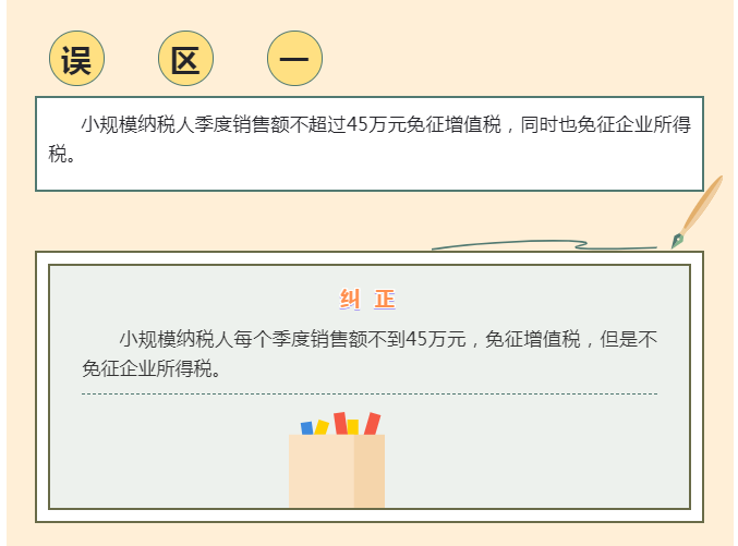 季度銷售額不超過45萬元免征增值稅， 4個常見誤區要注意！