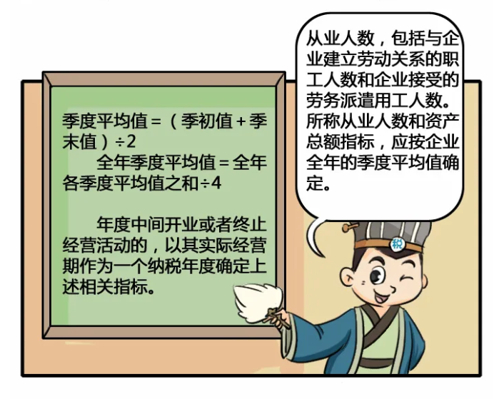 @小型微利企業，教您如何減免企業所得稅