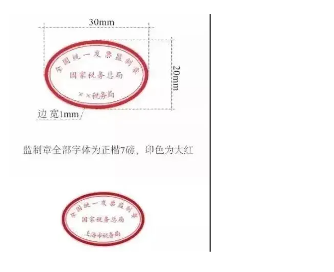 稅務局嚴查，今天起，這11種費用發票不能再報銷了！