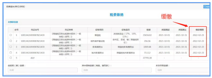 制造業中小微企業符合條件的緩繳，可直接申報享受！