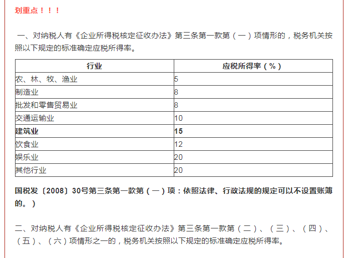 核定征收全面上調(diào)！稅務(wù)局通知！2022年1月1日起執(zhí)行！