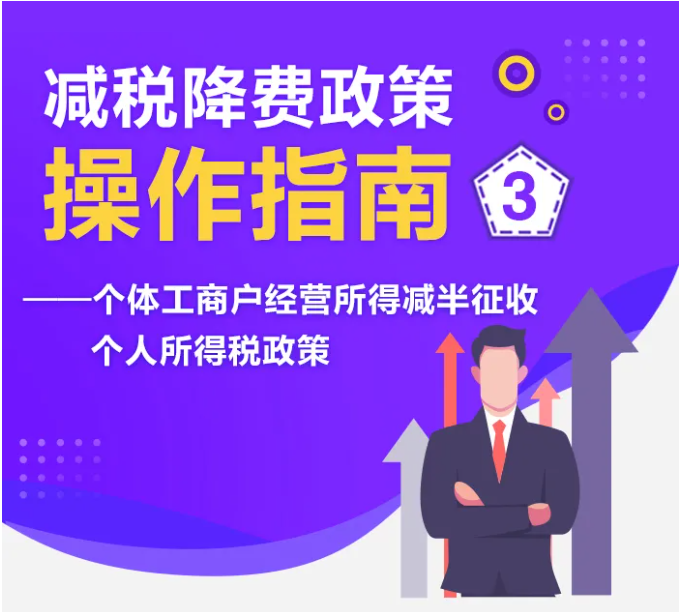 @個體工商戶：經營所得減半征收個人所得稅優惠政策這樣享受