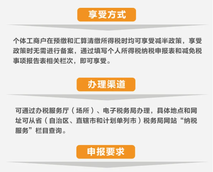 @個體工商戶：經營所得減半征收個人所得稅優惠政策這樣享受