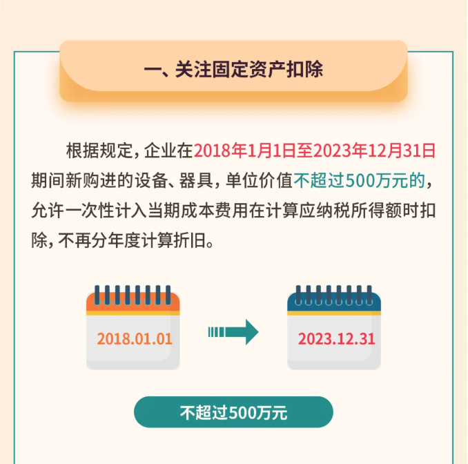 年關(guān)將至，這5個涉稅事項，企業(yè)需要重點關(guān)注！