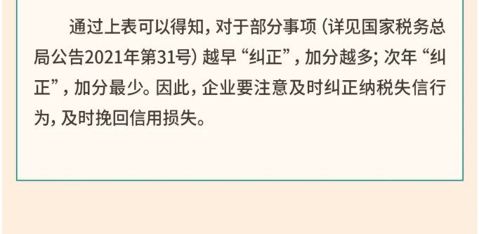 年關(guān)將至，這5個涉稅事項，企業(yè)需要重點關(guān)注！