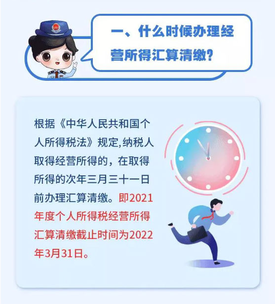 個人所得稅經營所得可以匯算清繳啦！