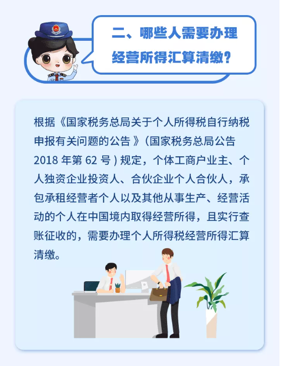 個人所得稅經營所得可以匯算清繳啦！