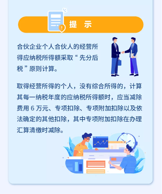個人所得稅經營所得可以匯算清繳啦！