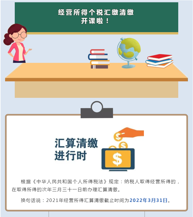 2021經營所得個稅匯算清繳開課啦！