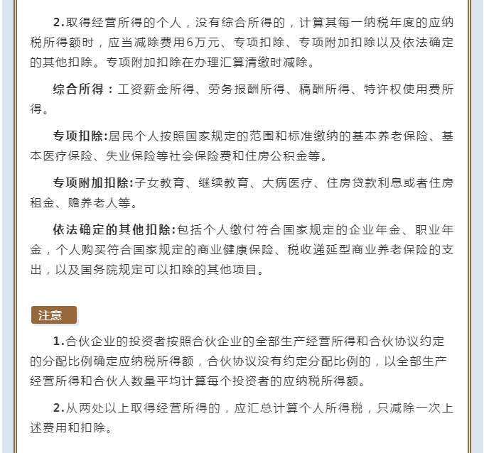 2021經營所得個稅匯算清繳開課啦！