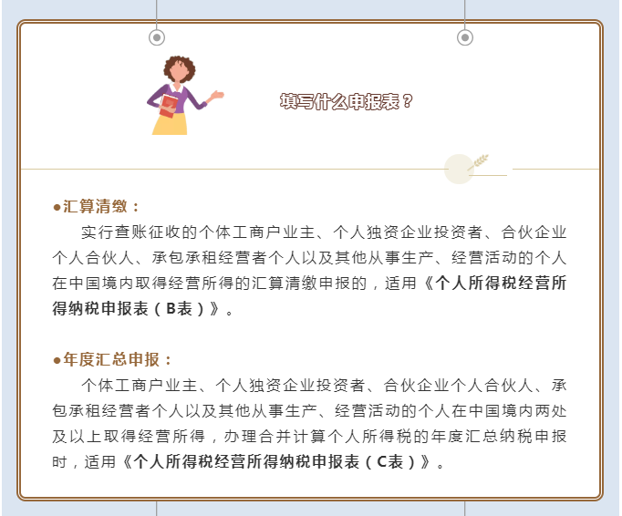 2021經營所得個稅匯算清繳開課啦！