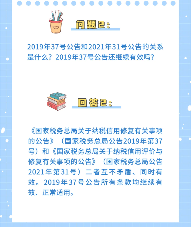 收藏！納稅信用修復熱點問答來了！