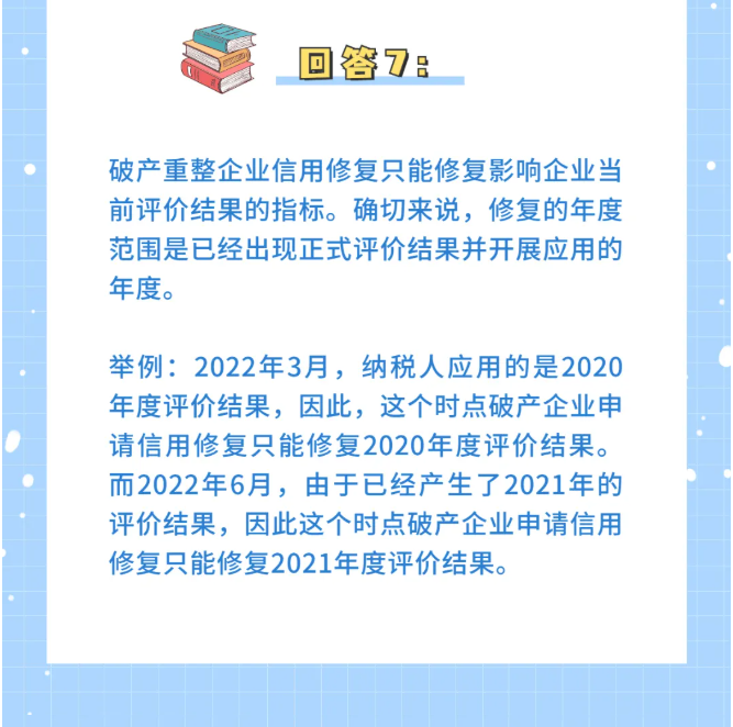 收藏！納稅信用修復熱點問答來了！