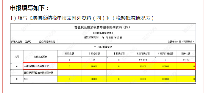 增值稅加計抵減延續！這件事千萬不要做錯！否則影響抵扣...