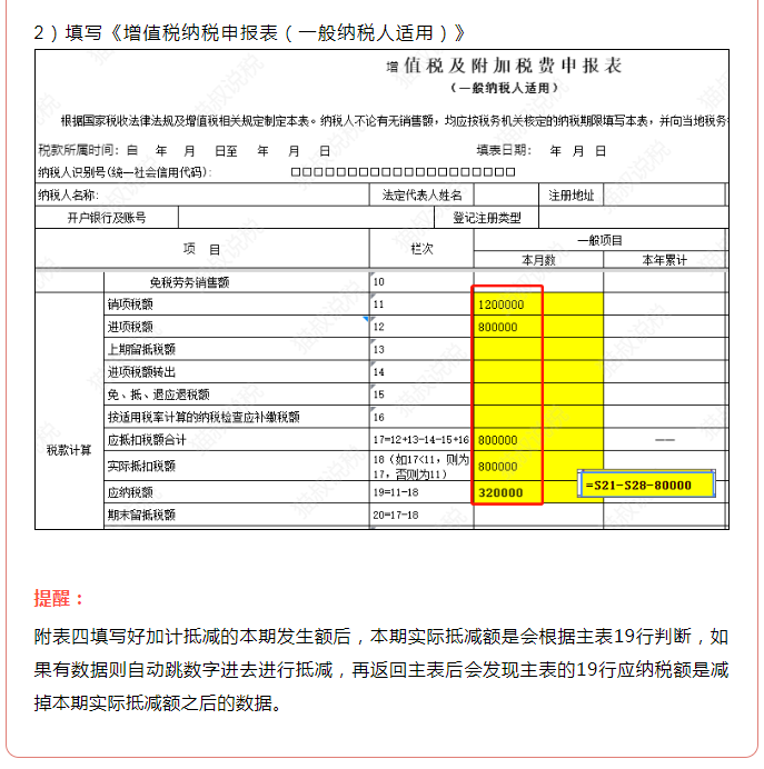 增值稅加計抵減延續！這件事千萬不要做錯！否則影響抵扣...