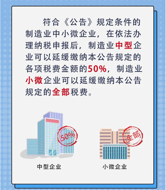 又一撥紅利來了，這類企業千萬別錯過