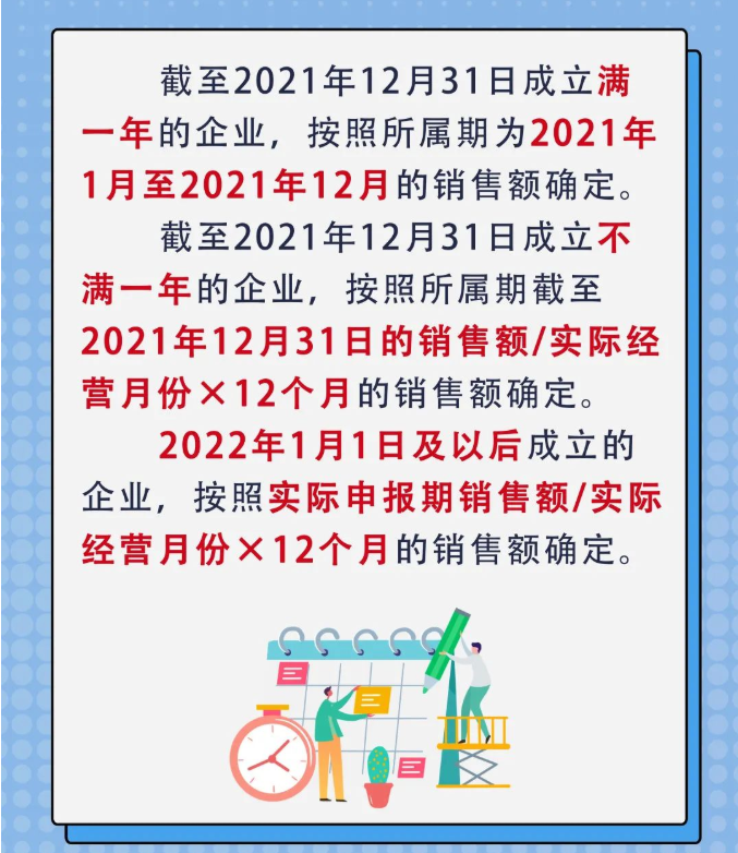 又一撥紅利來了，這類企業千萬別錯過